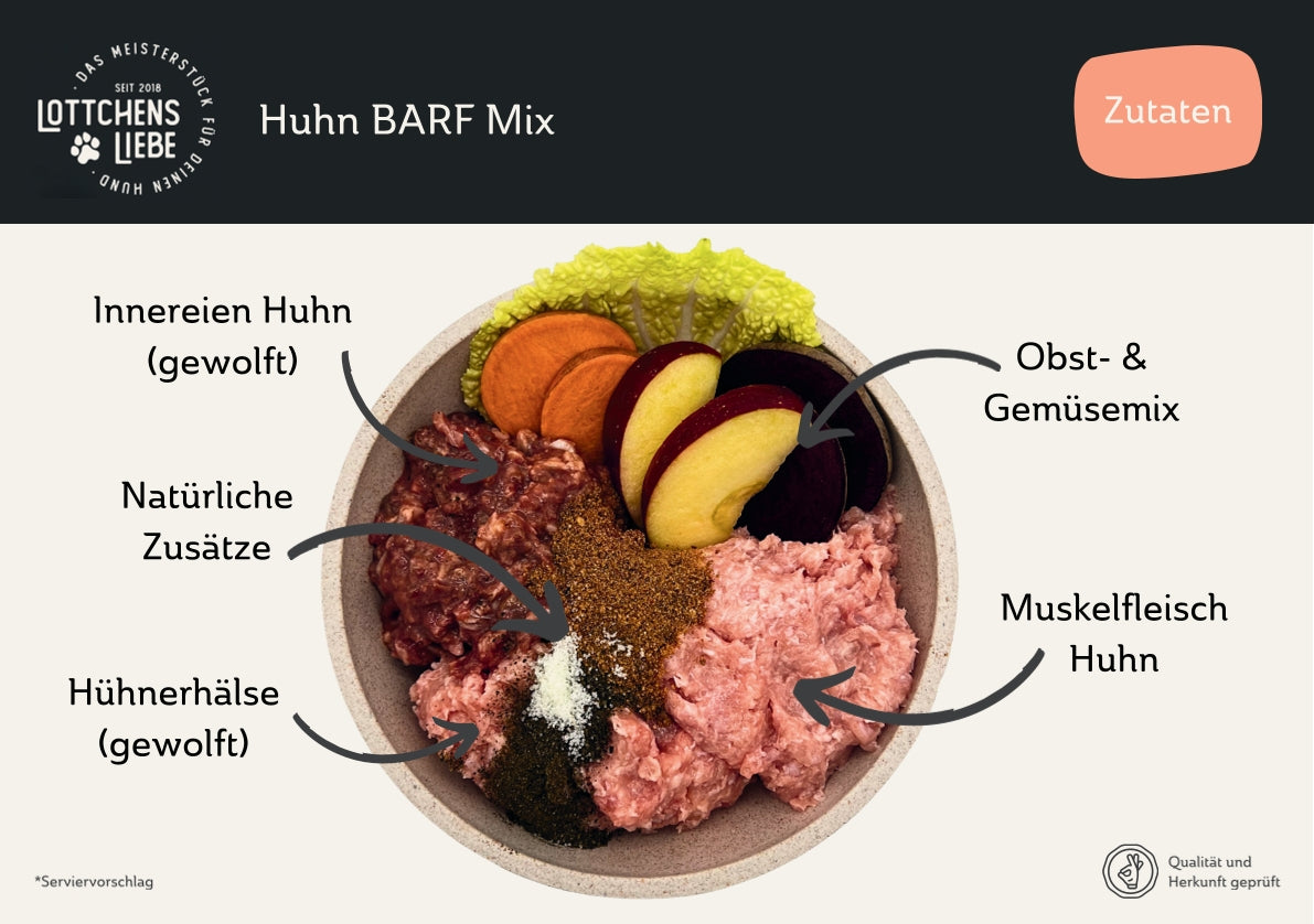 Lottchens Liebe Huhn BARF Mix - gewolft, 250g – Bild 2