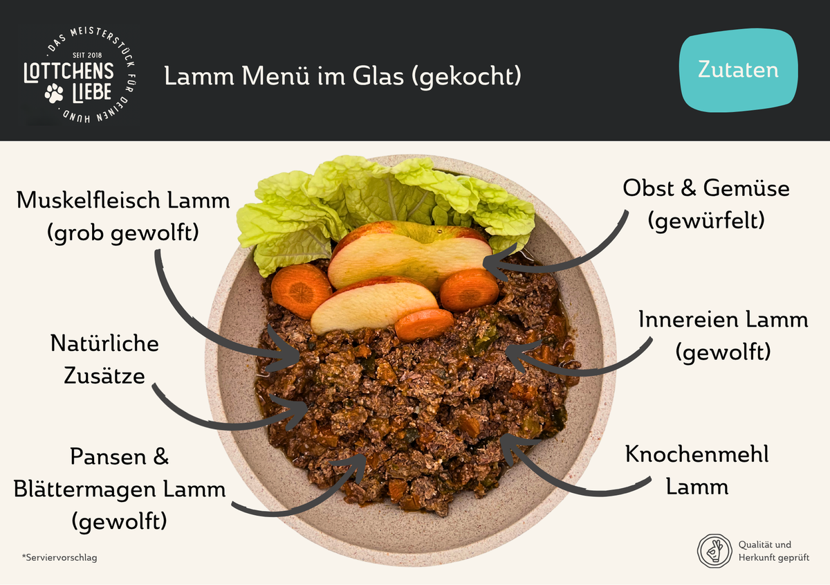 Lottchens Liebe Lottchens Glück im Glas - 12x Lamm – Bild 3