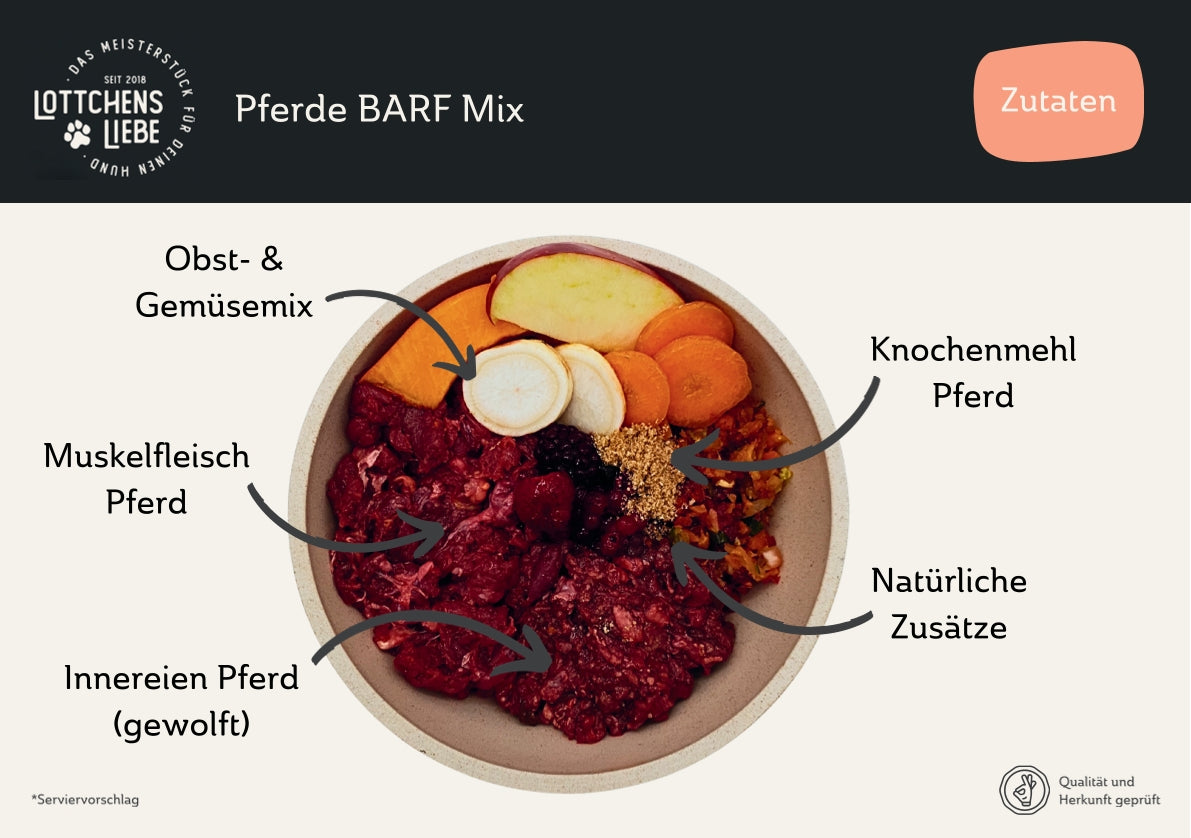 Lottchens Liebe Pferde BARF Mix - gewolft, 250g – Bild 2