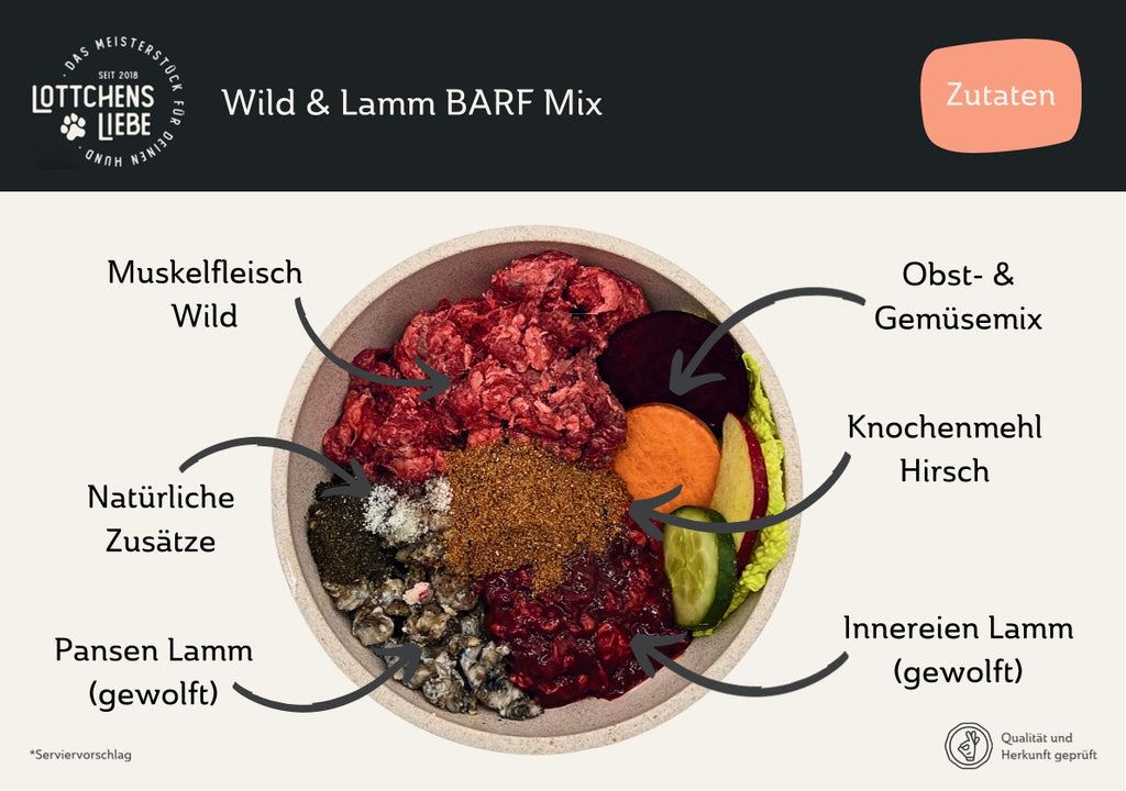 Lottchens Liebe Wild & Lamm BARF Mix - gewolft, 500g – Bild 2