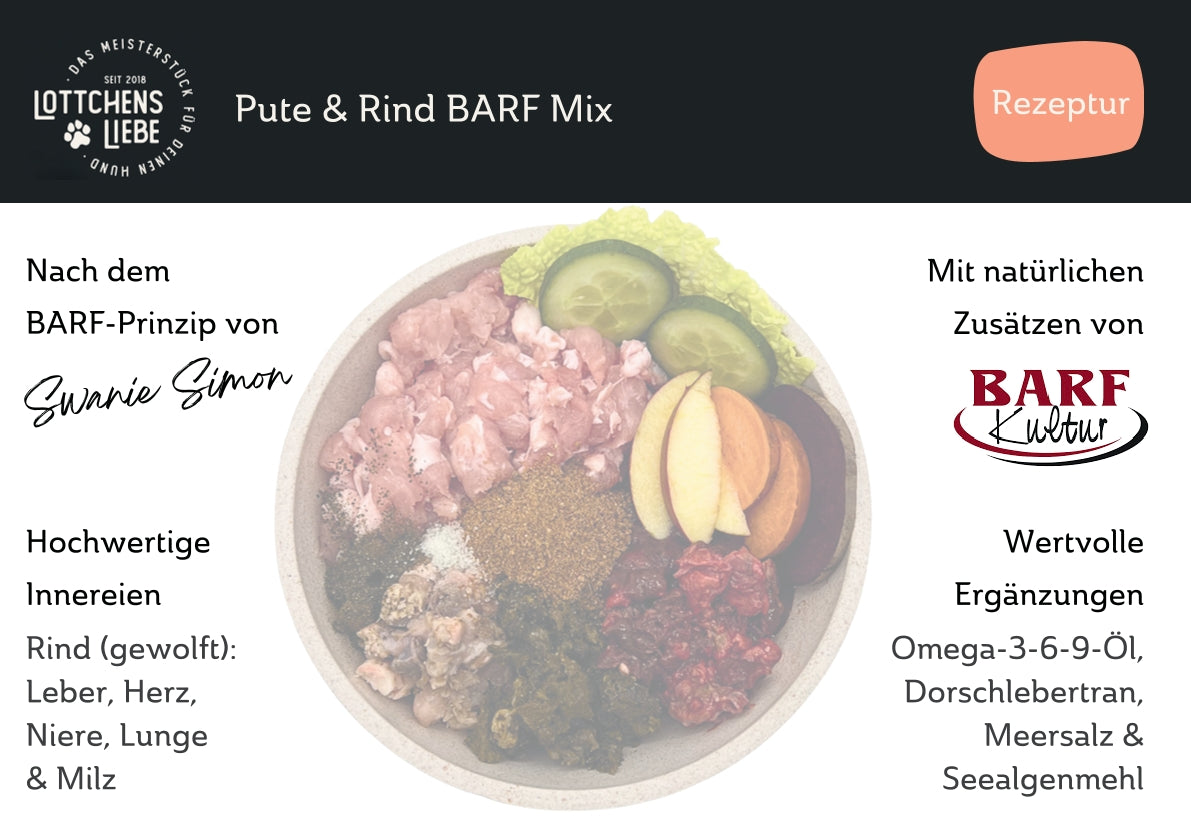 Lottchens Liebe Pute & Rind BARF Mix - gewolft, 250g – Bild 4