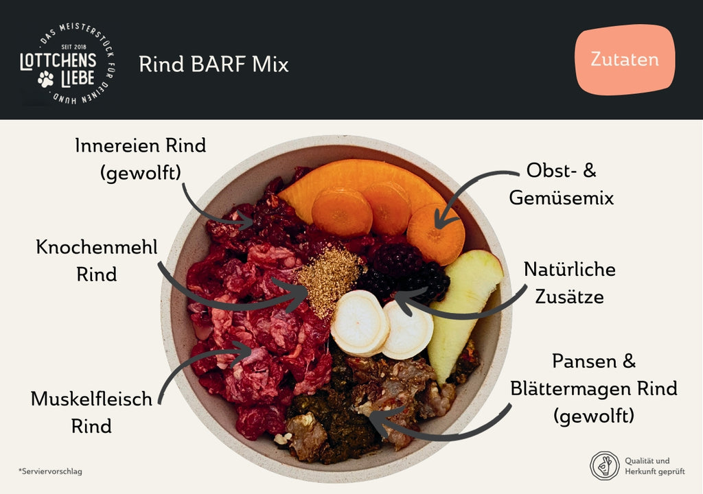 Lottchens Liebe Rind BARF Mix - gewolft, 500g – Bild 2